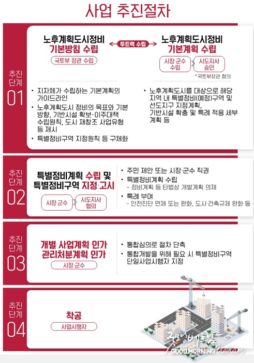 카지노 룰렛 사이트