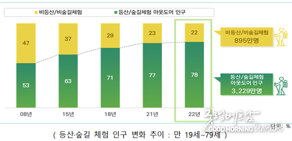 카지노사이트