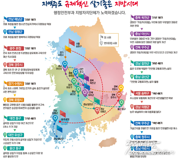 샌즈 카지노 사이트