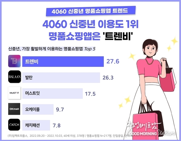 온라인 카지노 합법 사이트