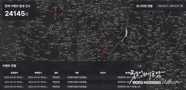 카지노 룰렛 사이트