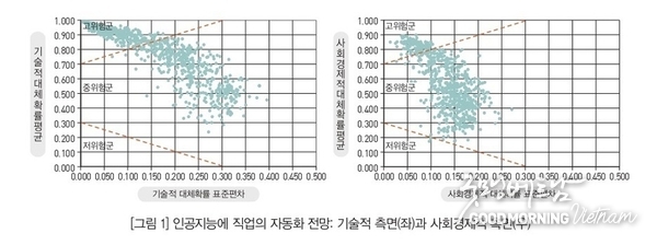 꽁 머니 카지노 3 만