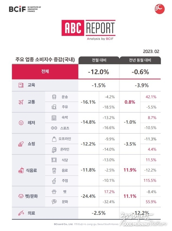 카지노