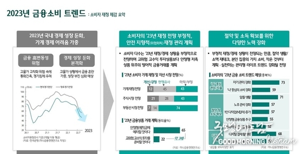 온라인 카지노