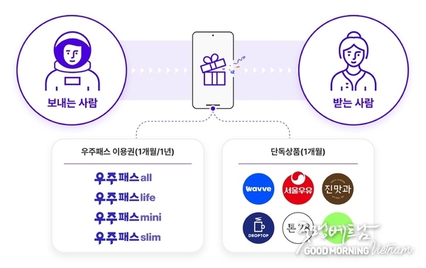 카지노 룰렛 사이트