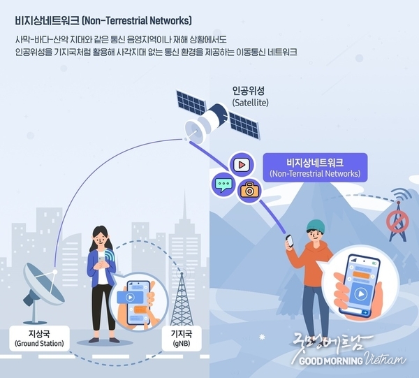 카지노 사이트 추천