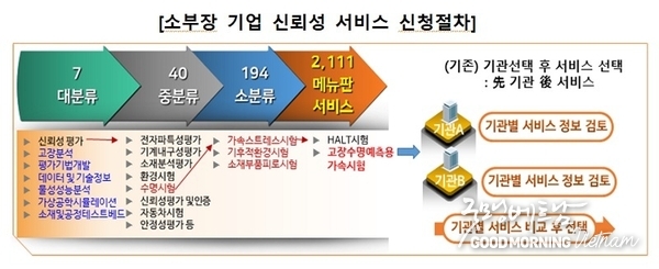 카지노 사이트 추천