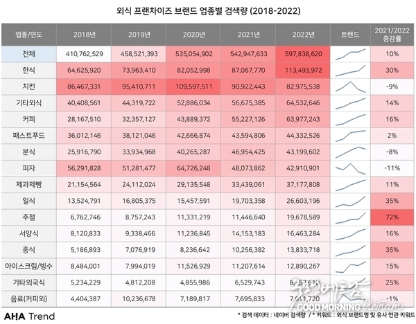카지노사이트