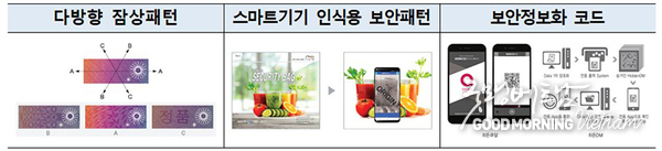에볼루션 카지노 사이트