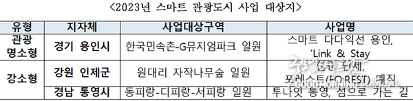 카지노 사이트 추천