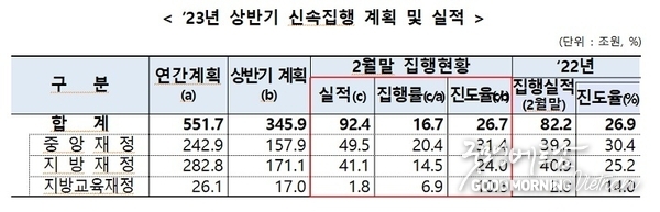 카지노 커뮤니티