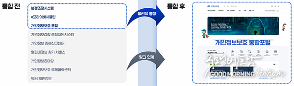카지노 룰렛 사이트