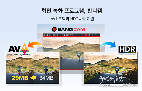 카지노 커뮤니티