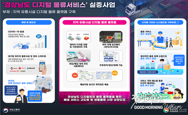 카지노 게임