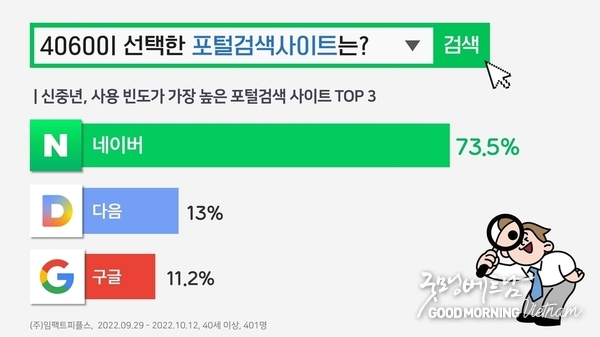 온라인 카지노