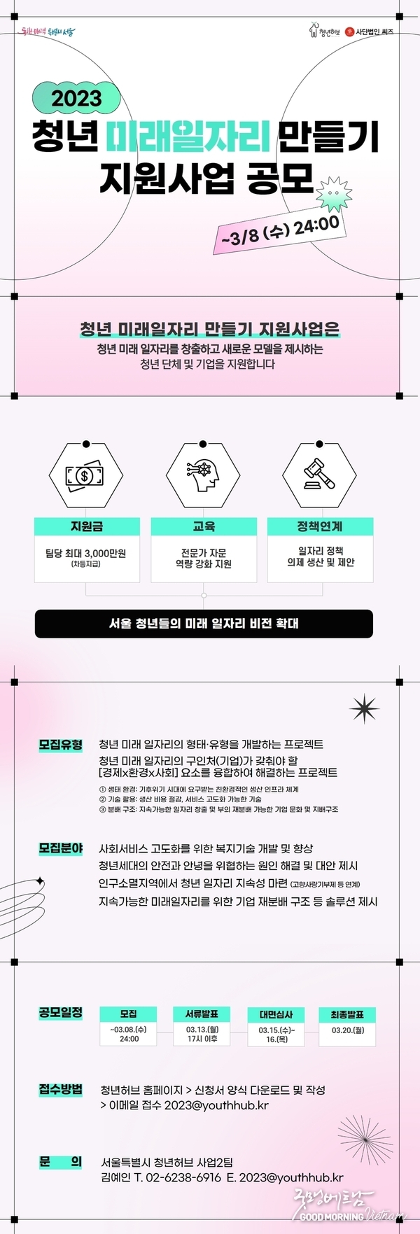 샌즈 카지노 사이트