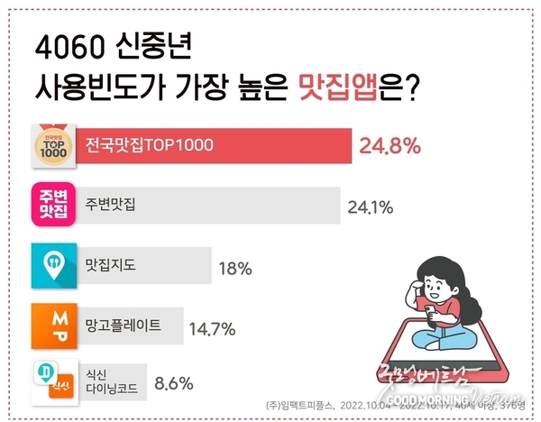 카지노 사이트 추천