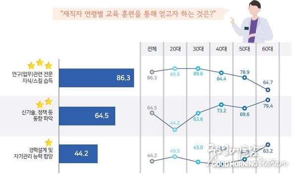 온라인 카지노 합법 사이트
