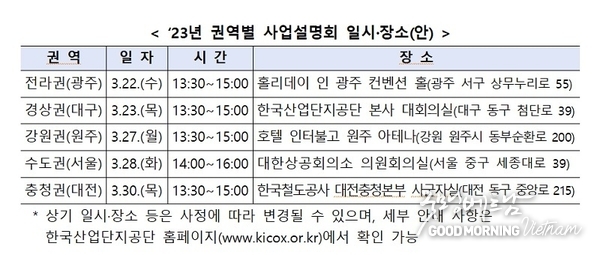 온라인 카지노 추천
