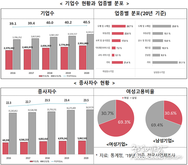 카지노 사이트 추천