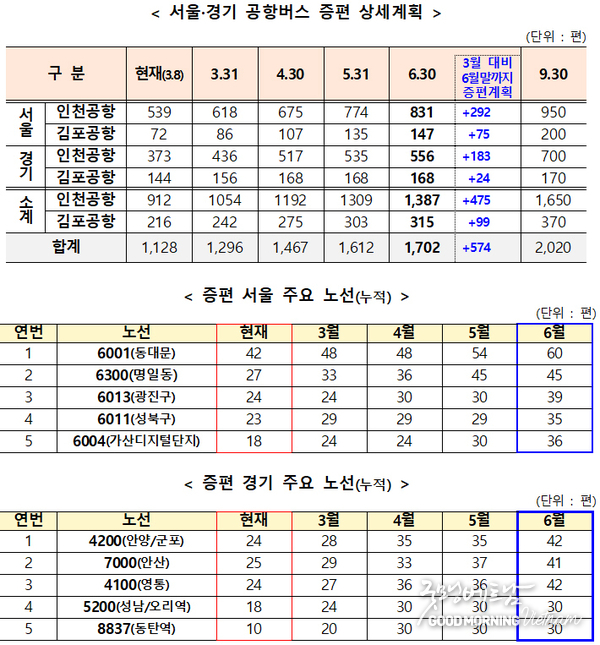 카지노 룰렛 사이트