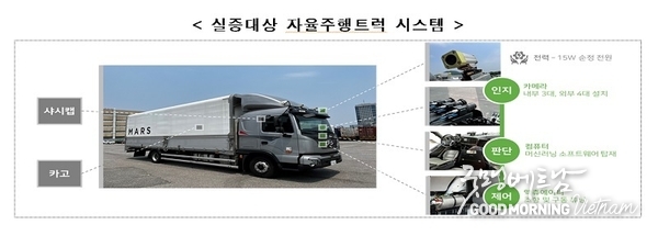 온라인 카지노 추천