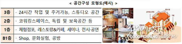 꽁 머니 카지노 3 만