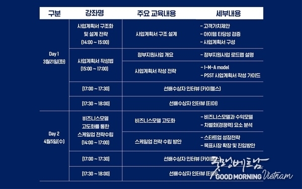카지노 게임