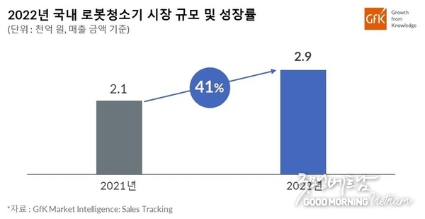 카지노사이트