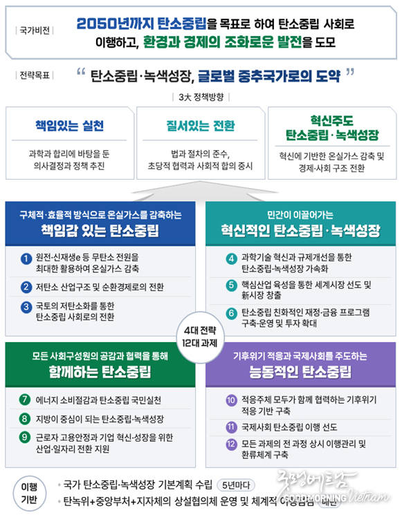 샌즈 카지노 사이트