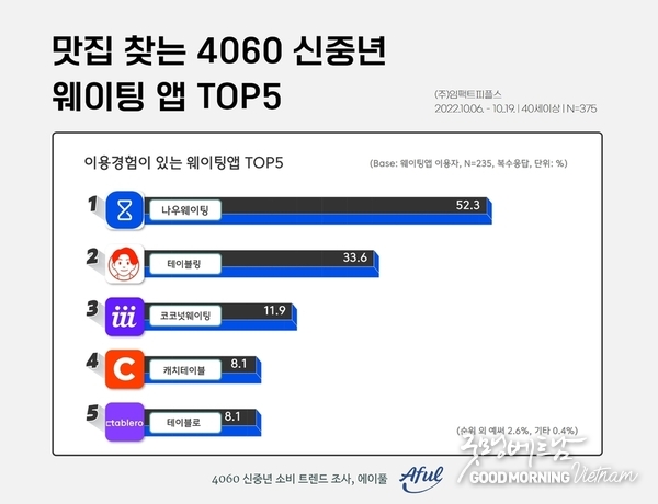 카지노 룰렛 사이트