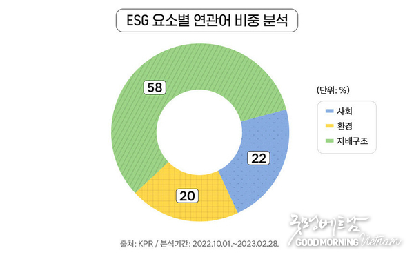 메이저사이트