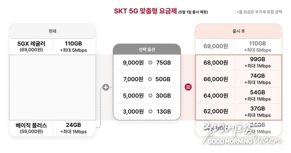 카지노 사이트 추천