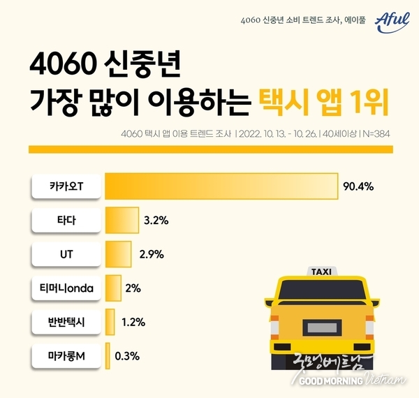 카지노 룰렛 사이트