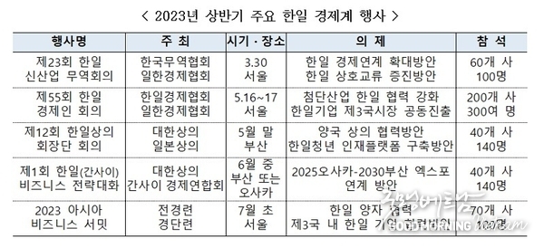 우리 카지노