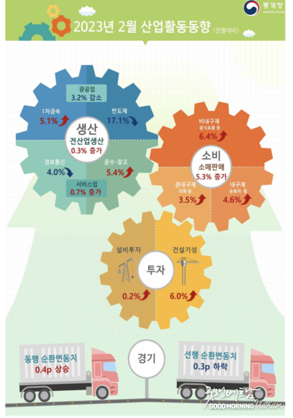 온라인 카지노