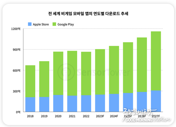 메이저사이트