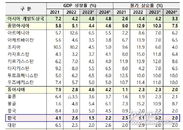 에볼루션 카지노 사이트