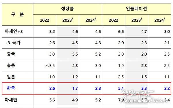 우리 카지노