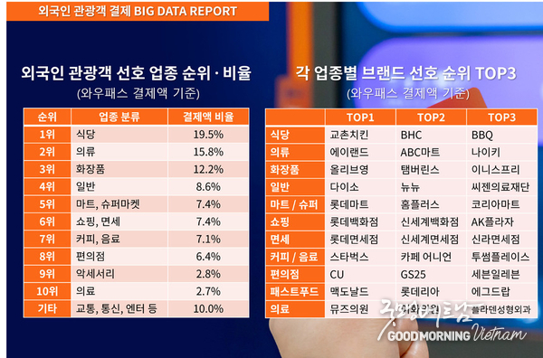 카지노사이트