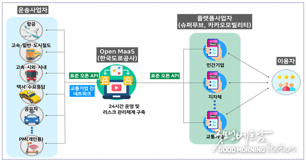 카지노 룰렛 사이트