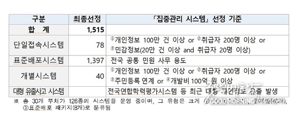 카지노 사이트 추천