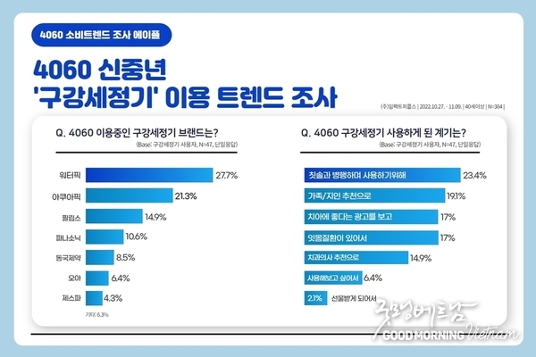 메이저사이트