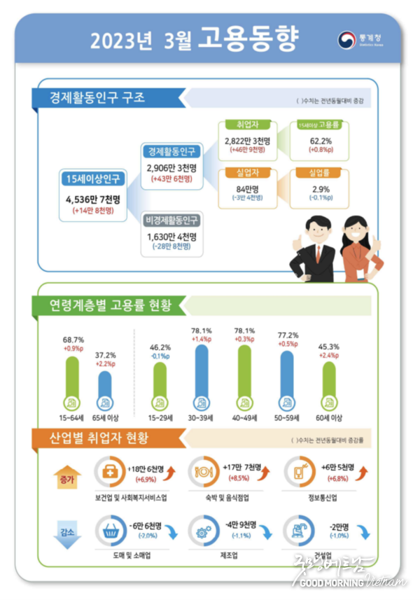 에볼루션 카지노 사이트