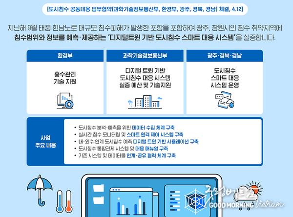 카지노 룰렛 사이트