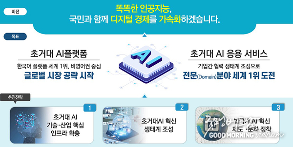 우리 카지노