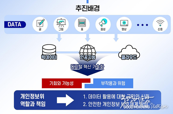 카지노 사이트 추천
