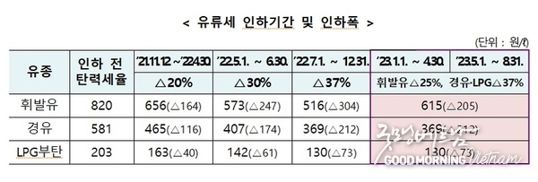 카지노 사이트 추천
