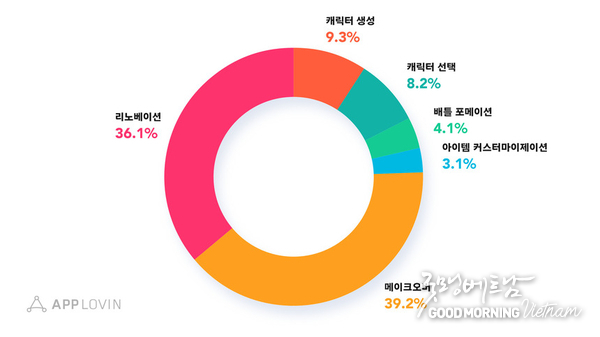 우리 카지노
