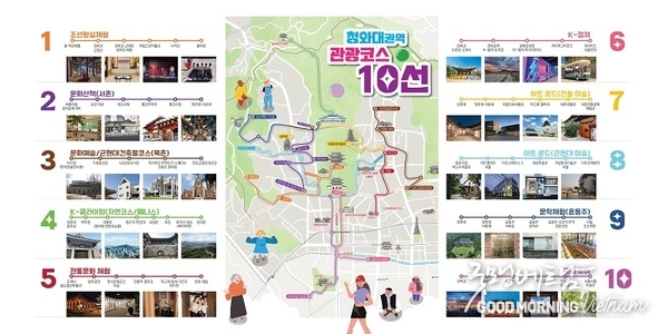 우리 카지노추천